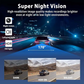Full HD 1080P 4-Lens Dash Cam with WiFi